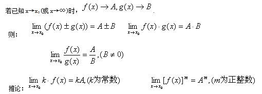 自考高等数学基础知识点1.png