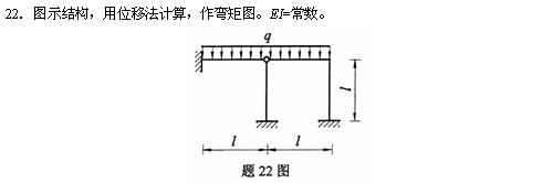 全国2010年4月高等结构力学(一)自考试题