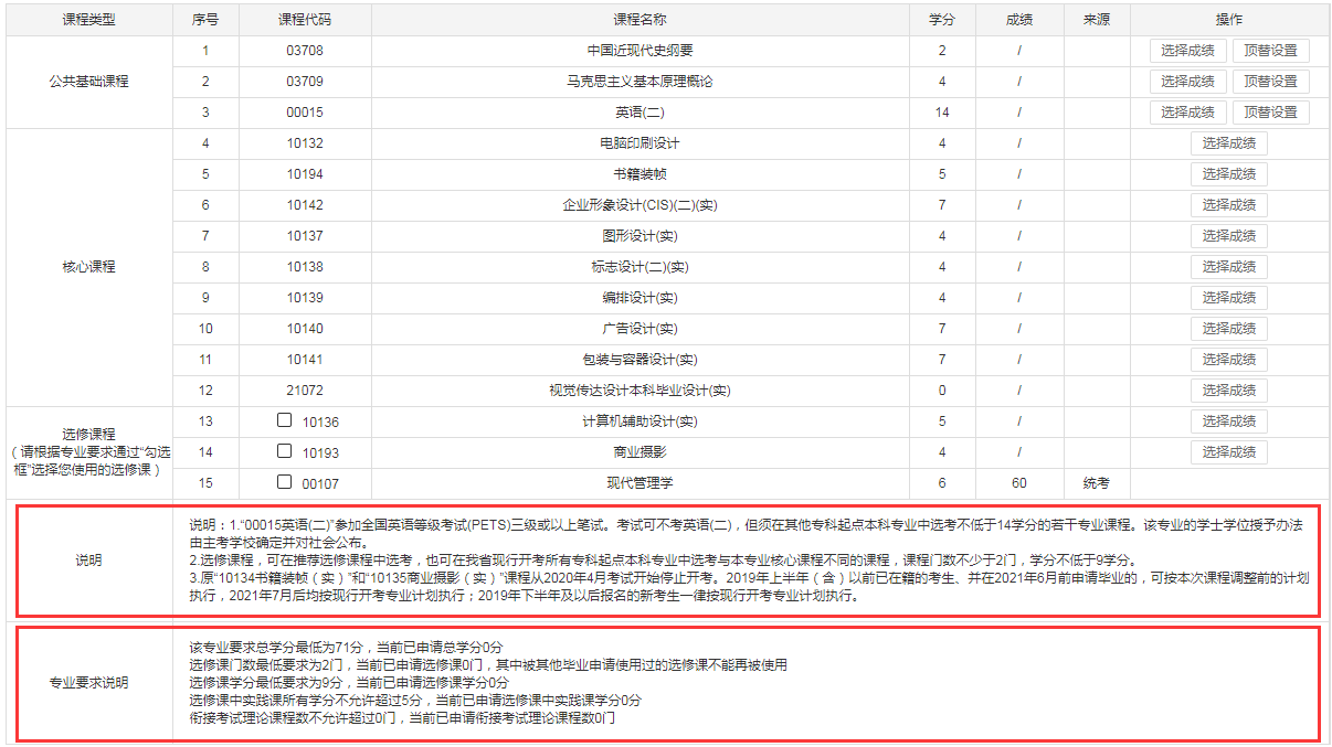 浙江省2024年上半年高等教育自学考试毕业申请办理考生必读