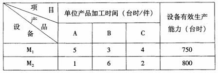 全国2009年7月高等教育自学考试生产与作业管理试题