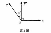 全国2009年10月高等教育自学考试工程力学（一）试题