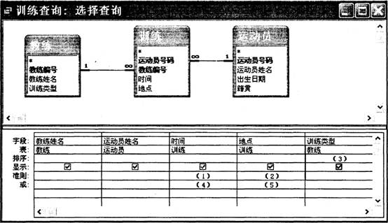 全国2010年1月高等教育自学考试数据库及其应用试题