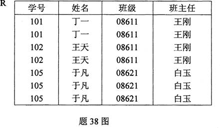 全国2010年1月高等教育自学考试数据库及其应用试题