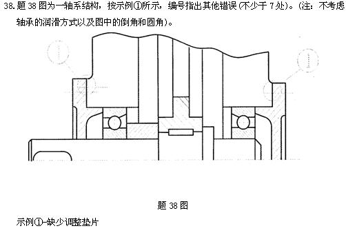 全国2010年4月高等教育自学考试机械设计基础试题