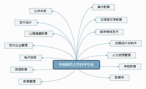 浙江师范大学